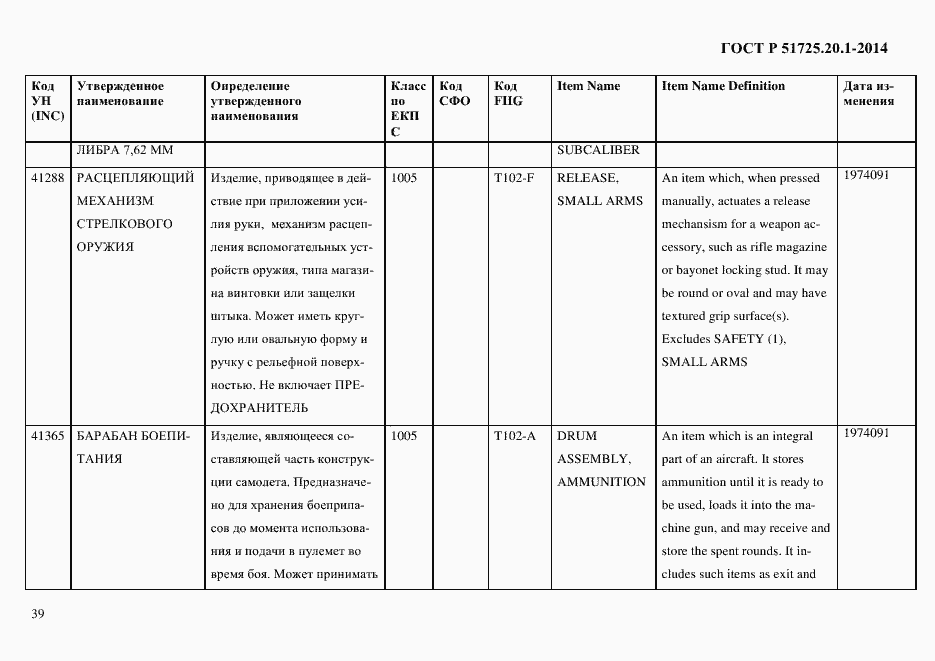 Страница 47 ГОСТ Р 51725.20.1-2014