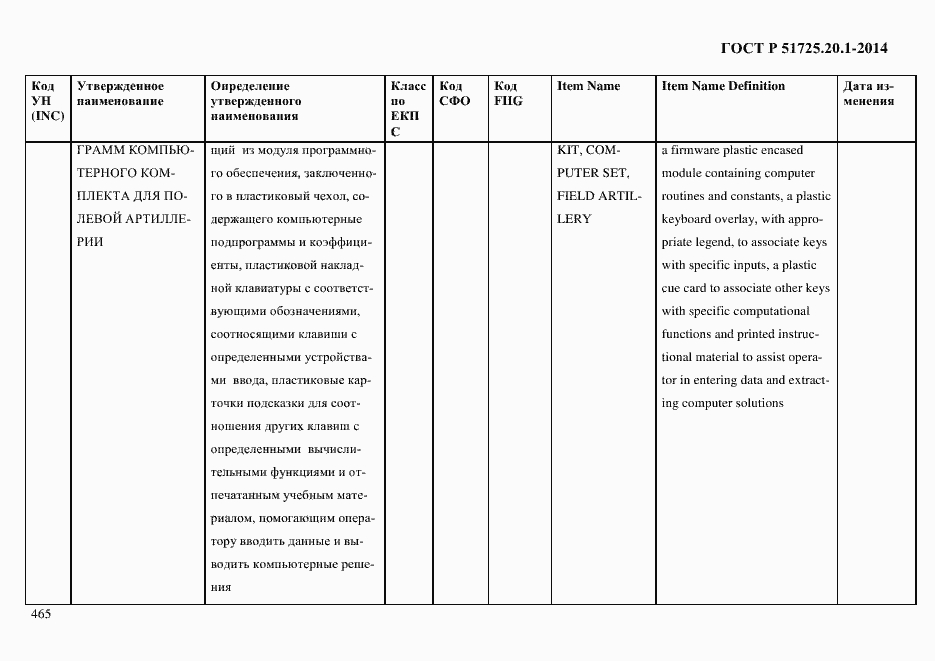Страница 473 ГОСТ Р 51725.20.1-2014