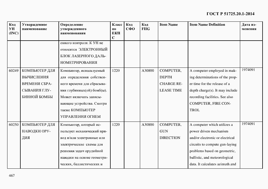 Страница 475 ГОСТ Р 51725.20.1-2014
