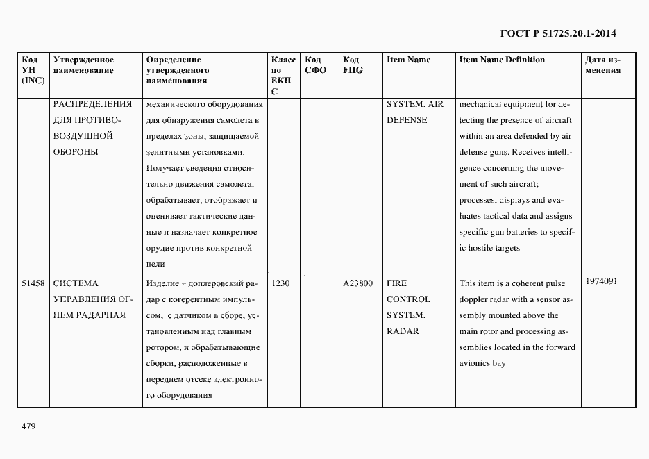 Страница 487 ГОСТ Р 51725.20.1-2014