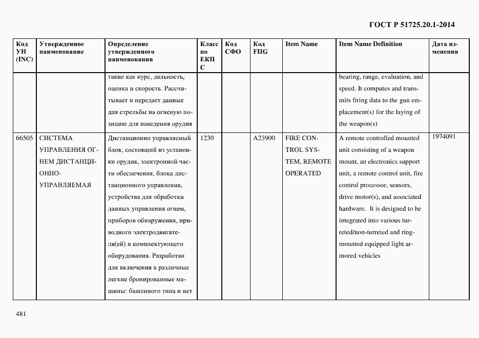 Страница 489 ГОСТ Р 51725.20.1-2014