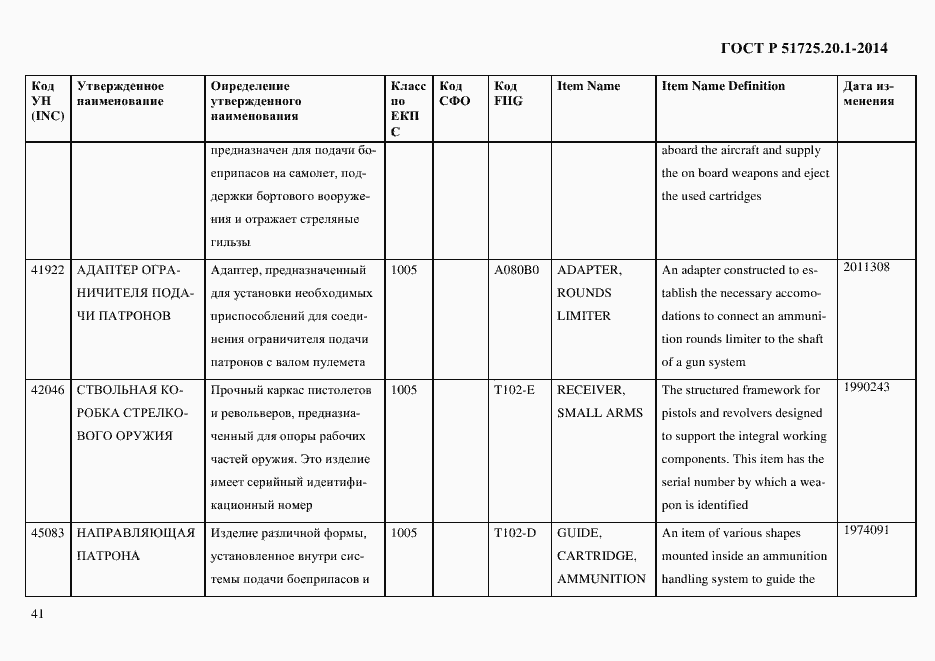 Страница 49 ГОСТ Р 51725.20.1-2014