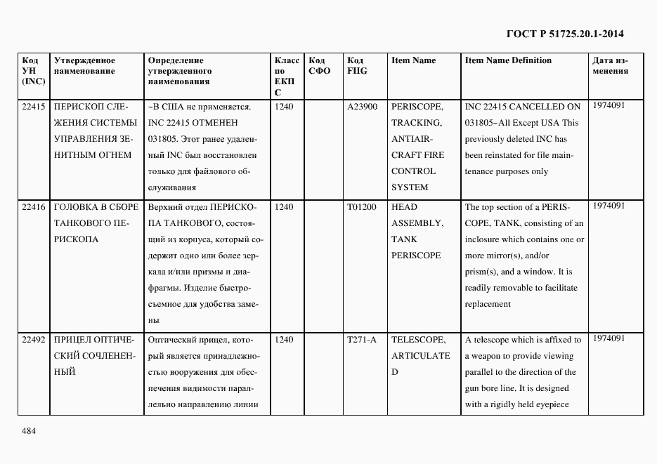 Страница 492 ГОСТ Р 51725.20.1-2014