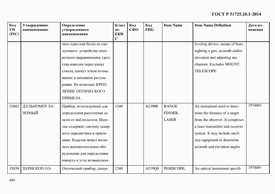 Страница 497 ГОСТ Р 51725.20.1-2014
