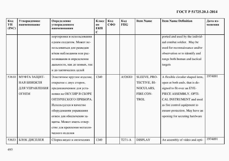 Страница 501 ГОСТ Р 51725.20.1-2014