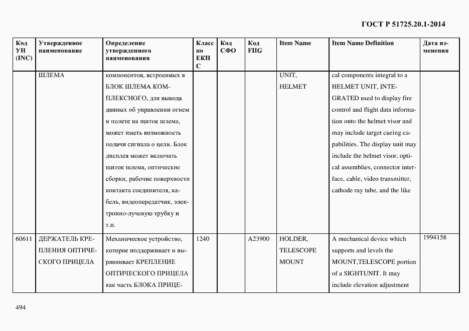 Страница 502 ГОСТ Р 51725.20.1-2014