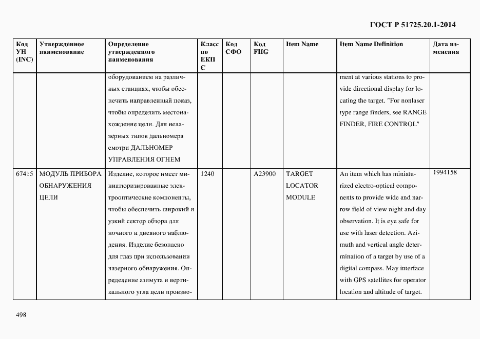 Страница 506 ГОСТ Р 51725.20.1-2014