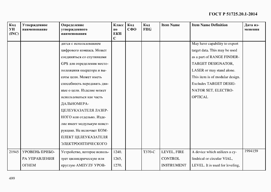 Страница 507 ГОСТ Р 51725.20.1-2014