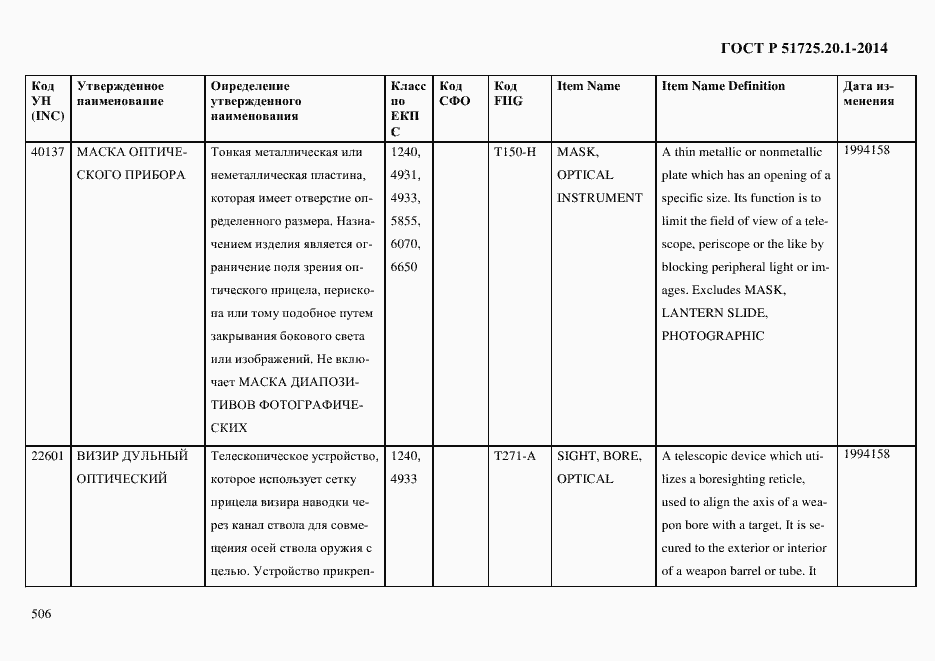 Страница 514 ГОСТ Р 51725.20.1-2014