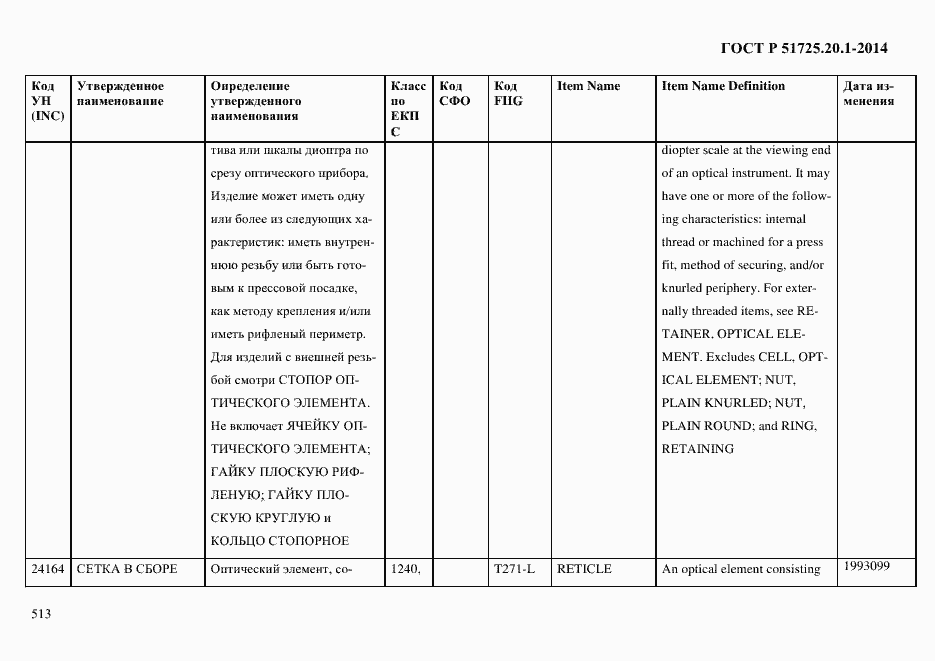 Страница 521 ГОСТ Р 51725.20.1-2014