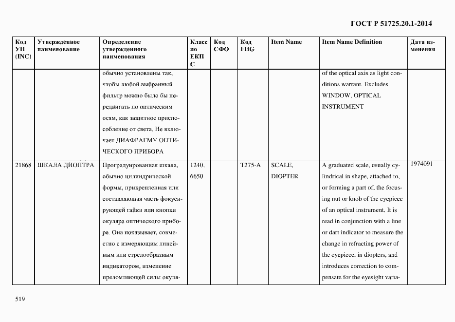 Страница 527 ГОСТ Р 51725.20.1-2014