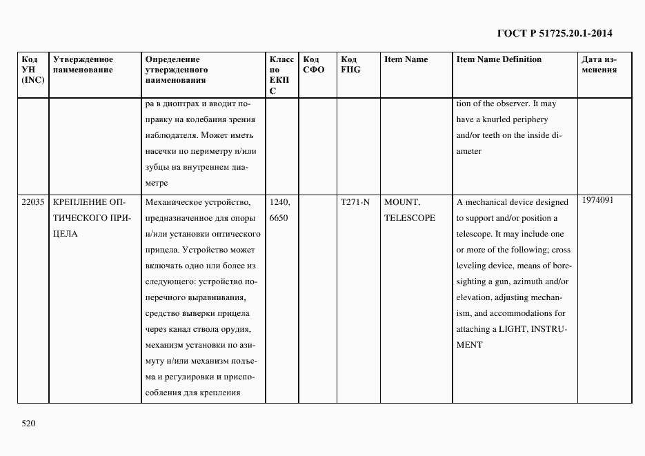 Страница 528 ГОСТ Р 51725.20.1-2014