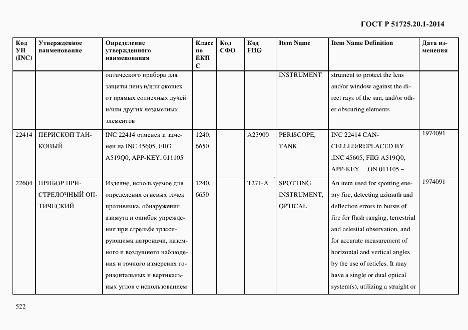 Страница 530 ГОСТ Р 51725.20.1-2014