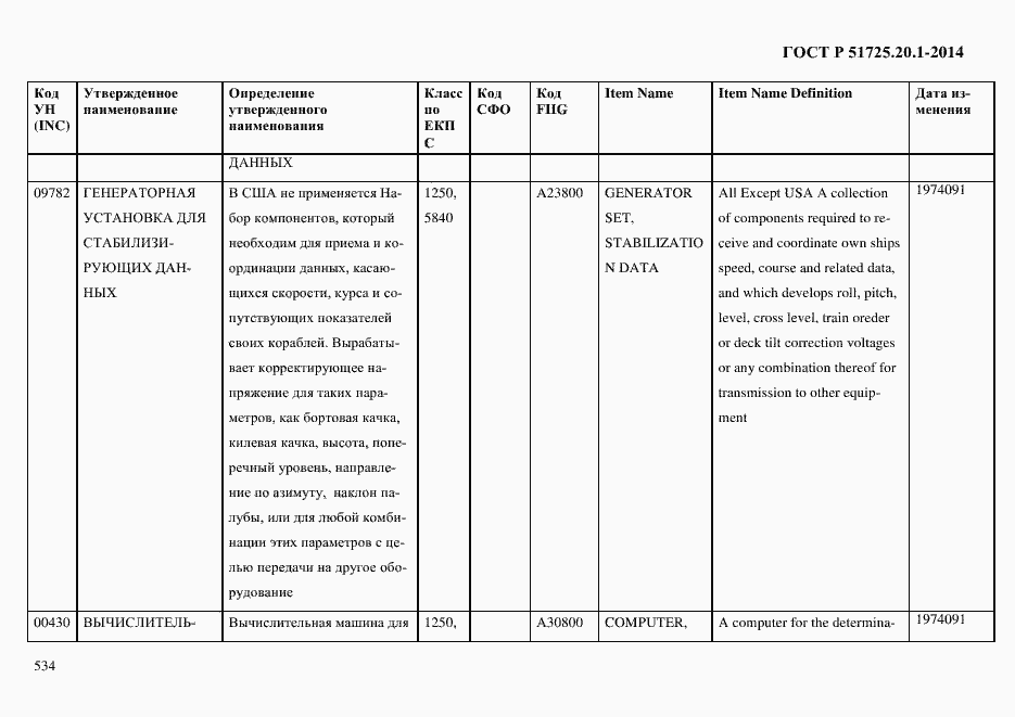 Страница 542 ГОСТ Р 51725.20.1-2014