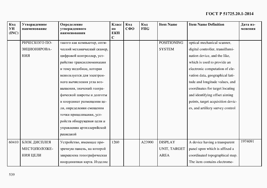 Страница 547 ГОСТ Р 51725.20.1-2014