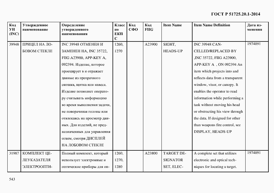 Страница 551 ГОСТ Р 51725.20.1-2014