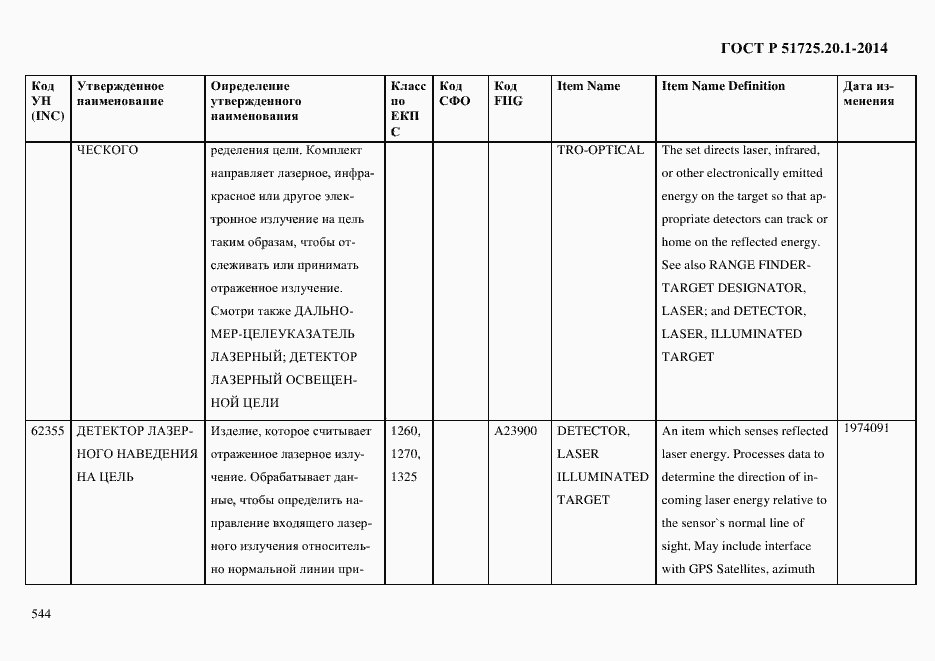 Страница 552 ГОСТ Р 51725.20.1-2014