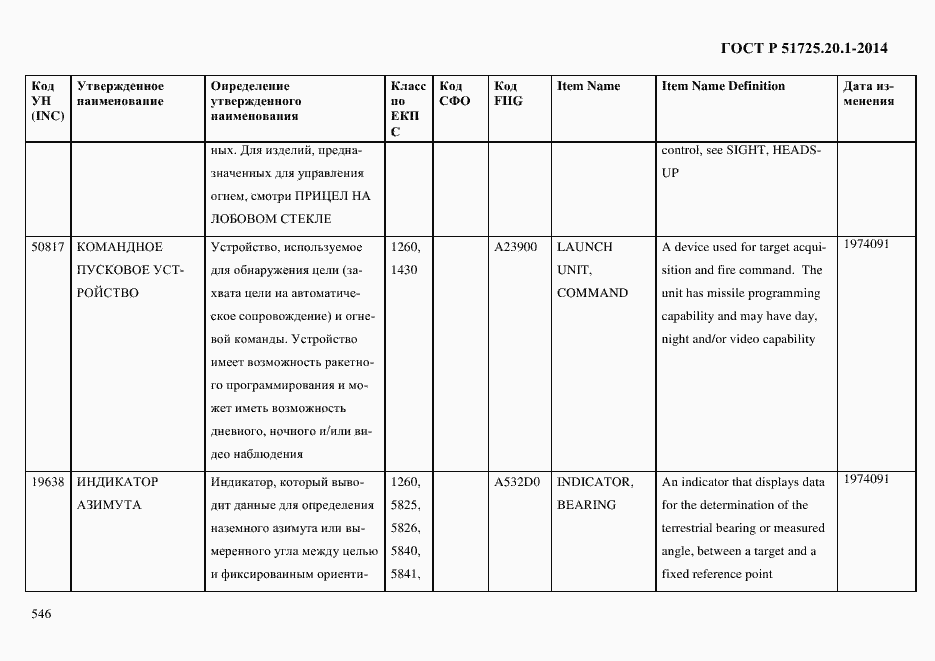 Страница 554 ГОСТ Р 51725.20.1-2014