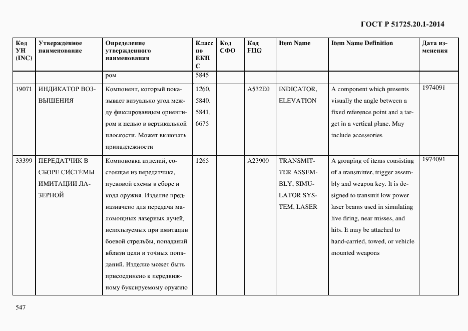 Страница 555 ГОСТ Р 51725.20.1-2014