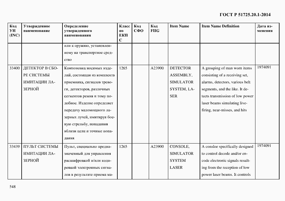 Страница 556 ГОСТ Р 51725.20.1-2014