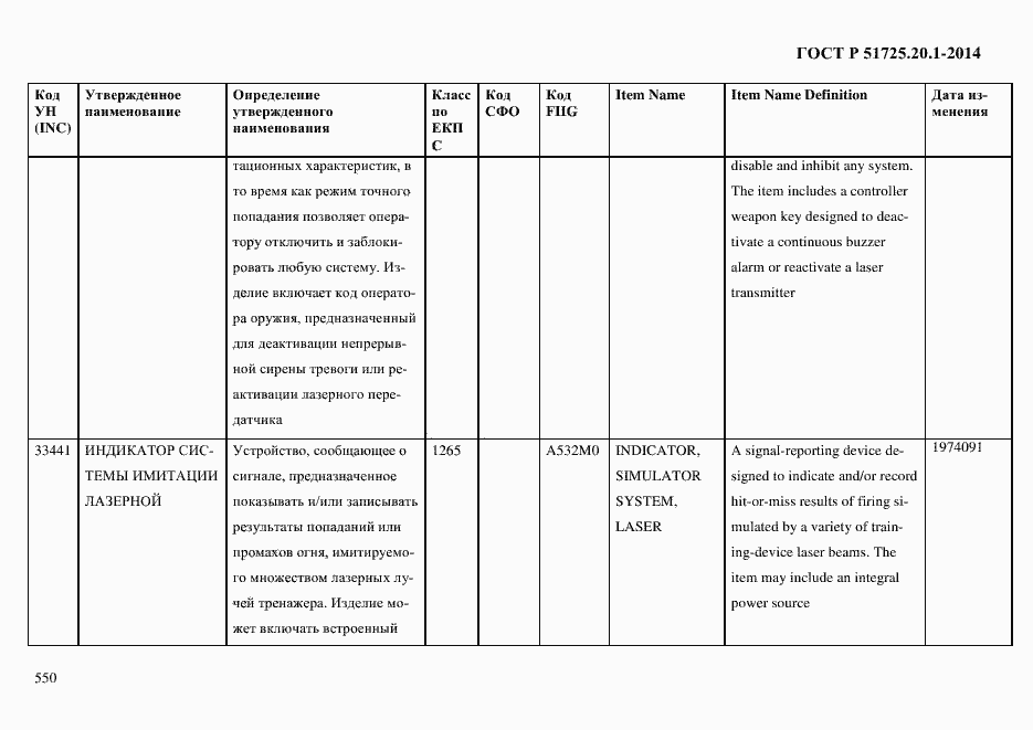 Страница 558 ГОСТ Р 51725.20.1-2014