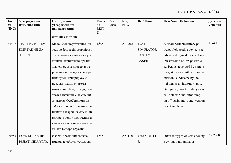 Страница 559 ГОСТ Р 51725.20.1-2014