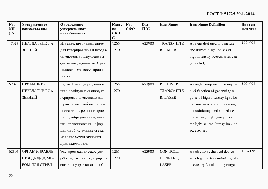 Страница 562 ГОСТ Р 51725.20.1-2014