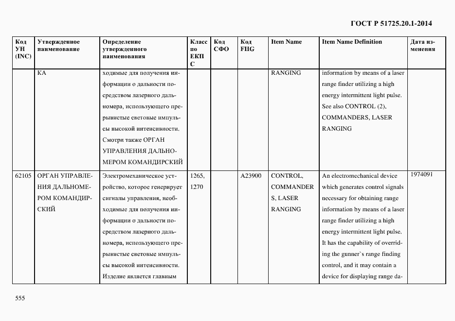 Страница 563 ГОСТ Р 51725.20.1-2014