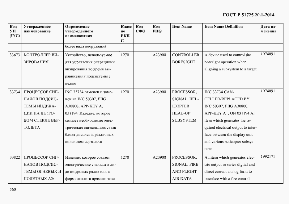 Страница 568 ГОСТ Р 51725.20.1-2014