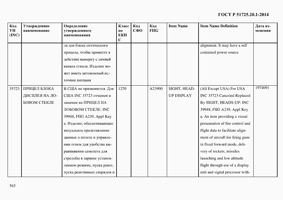 Страница 571 ГОСТ Р 51725.20.1-2014