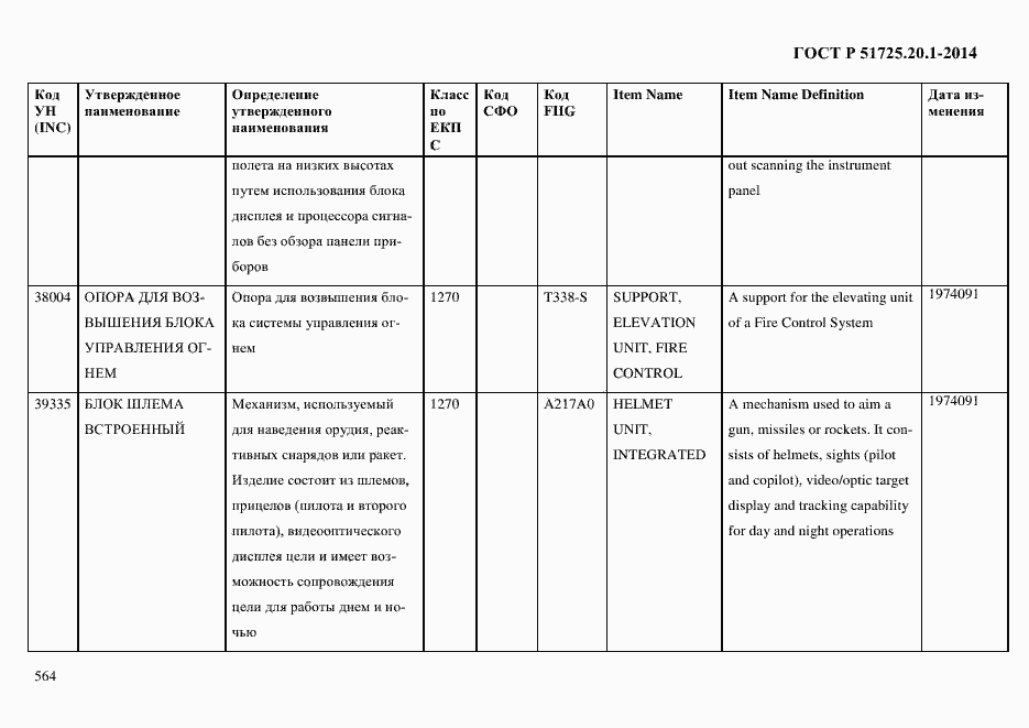 Страница 572 ГОСТ Р 51725.20.1-2014