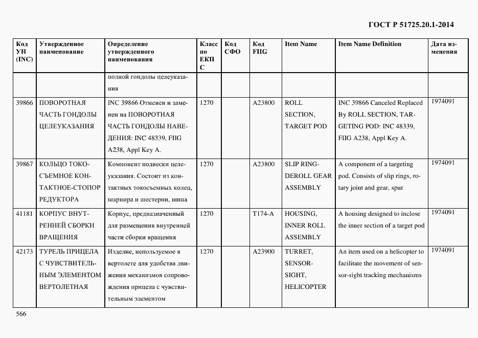 Страница 574 ГОСТ Р 51725.20.1-2014