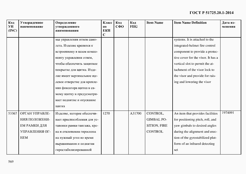 Страница 577 ГОСТ Р 51725.20.1-2014