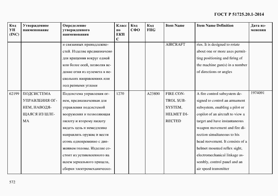 Страница 580 ГОСТ Р 51725.20.1-2014