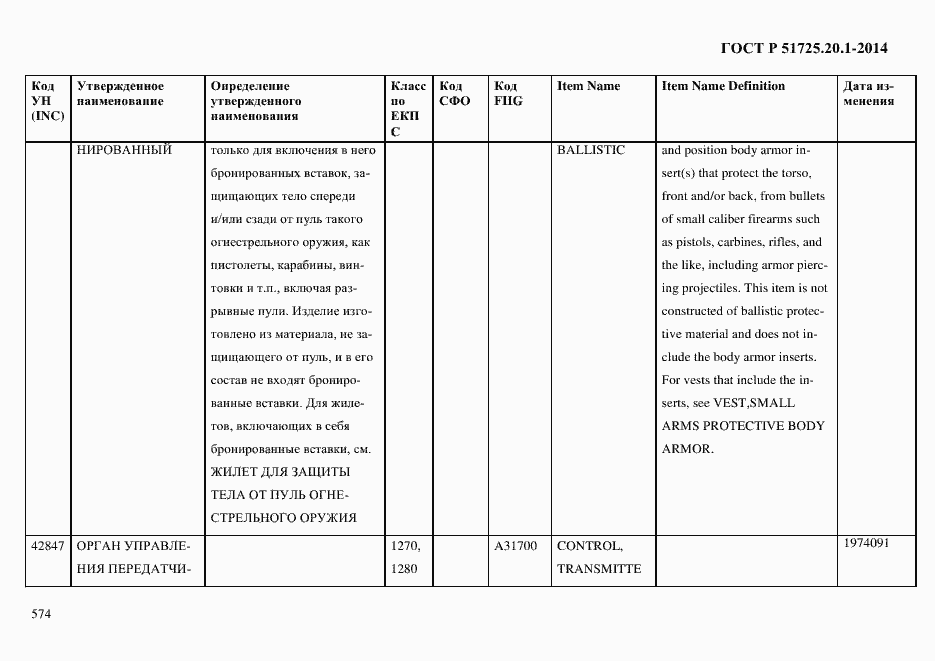Страница 582 ГОСТ Р 51725.20.1-2014