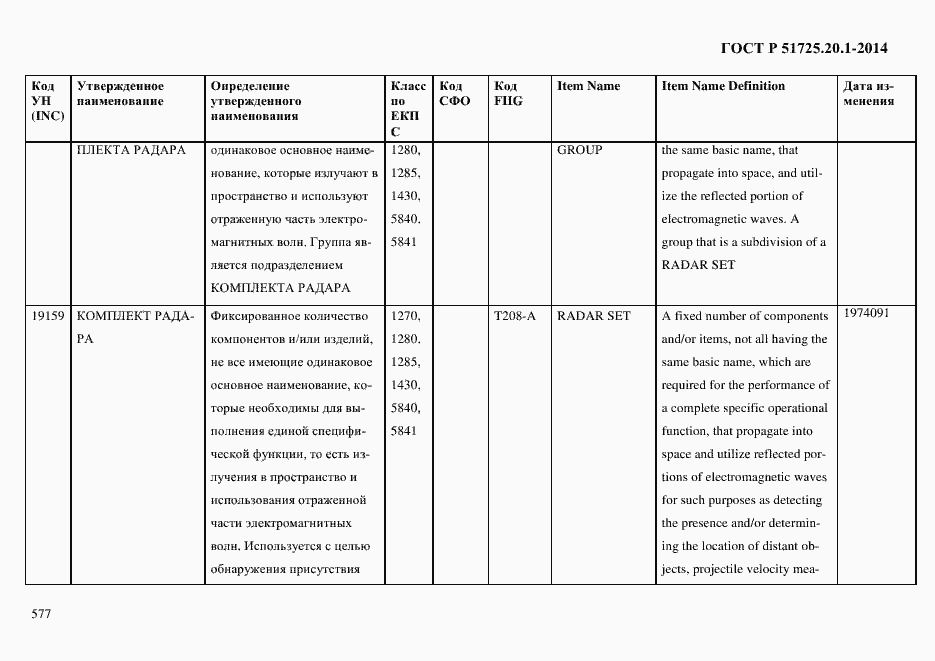 Страница 585 ГОСТ Р 51725.20.1-2014
