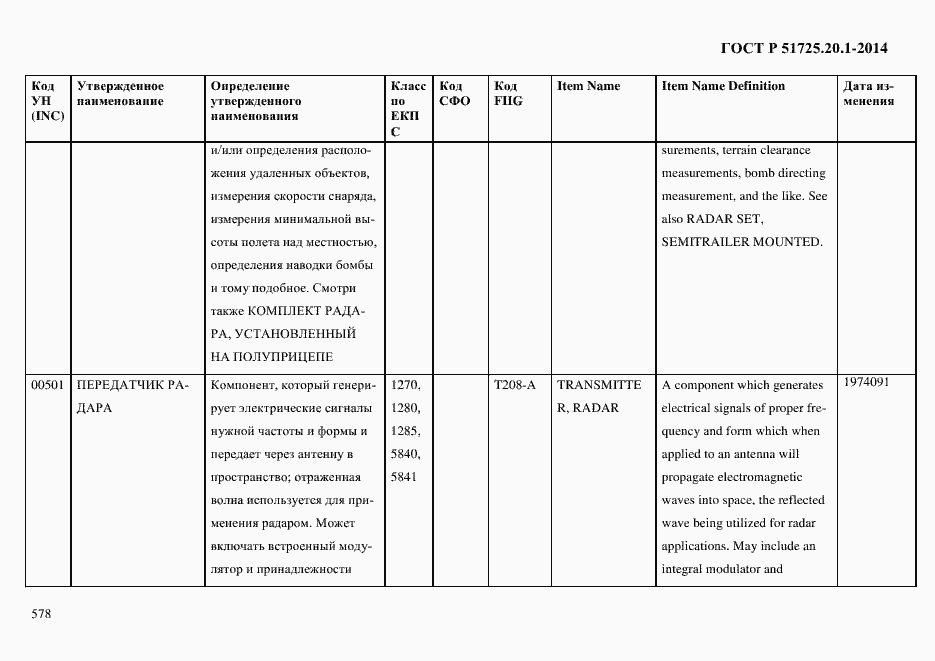 Страница 586 ГОСТ Р 51725.20.1-2014