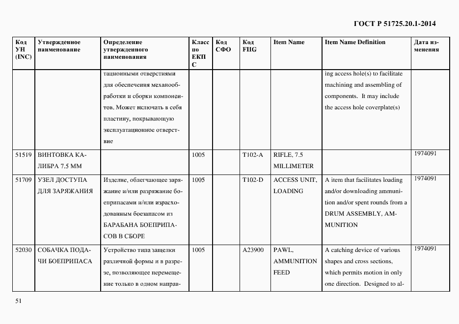 Страница 59 ГОСТ Р 51725.20.1-2014