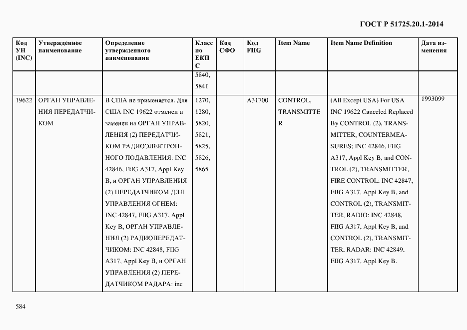 Страница 592 ГОСТ Р 51725.20.1-2014