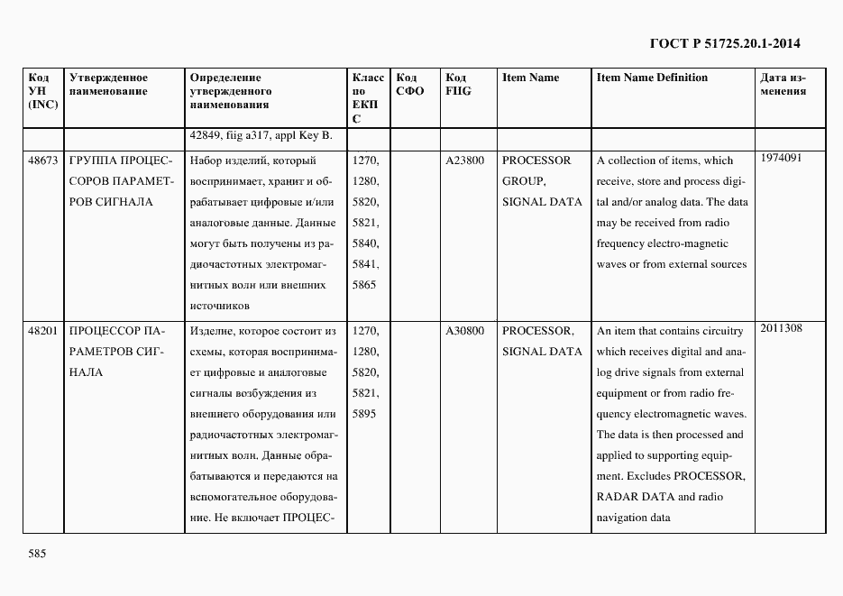 Страница 593 ГОСТ Р 51725.20.1-2014