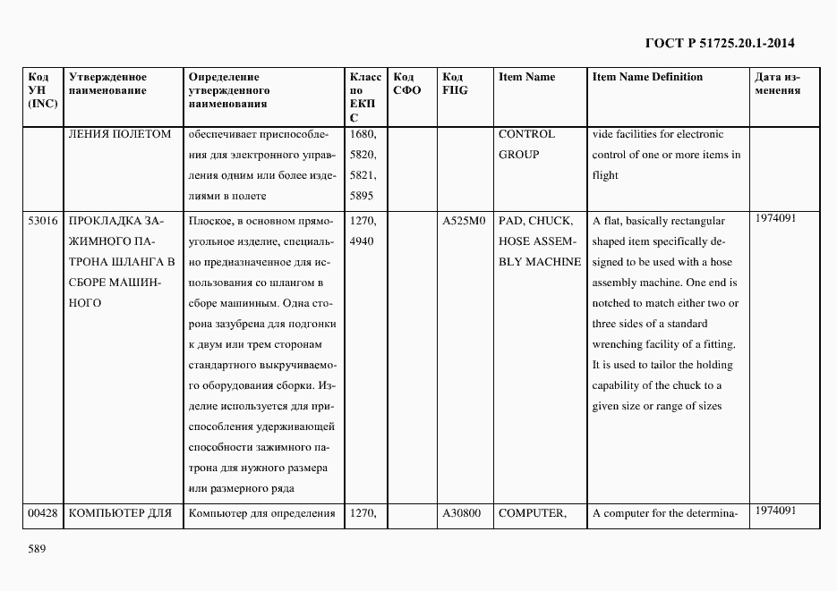 Страница 597 ГОСТ Р 51725.20.1-2014