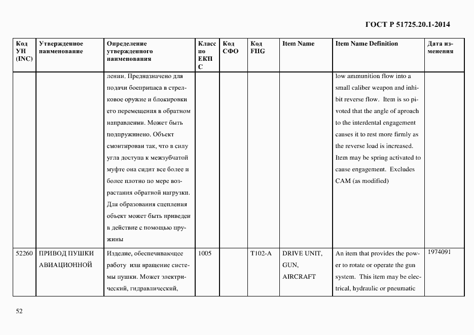 Страница 60 ГОСТ Р 51725.20.1-2014