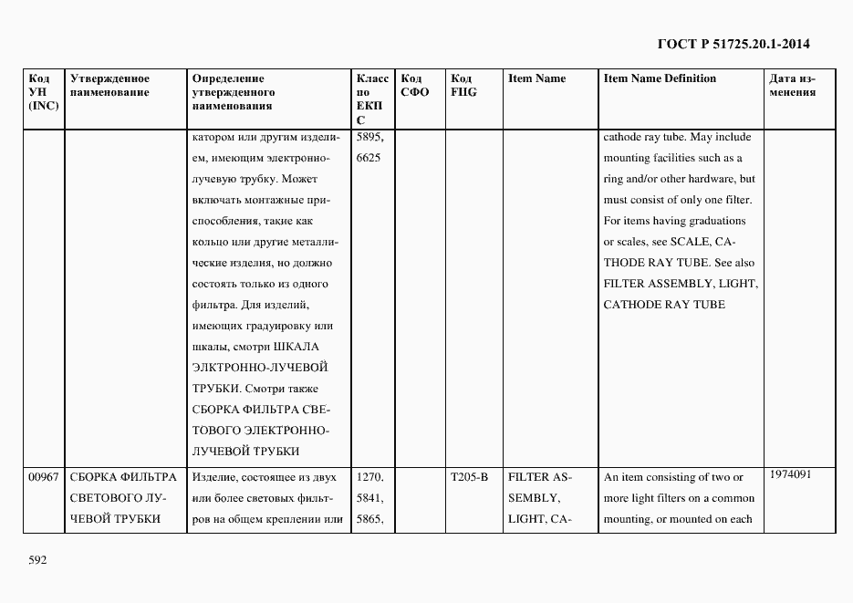 Страница 600 ГОСТ Р 51725.20.1-2014