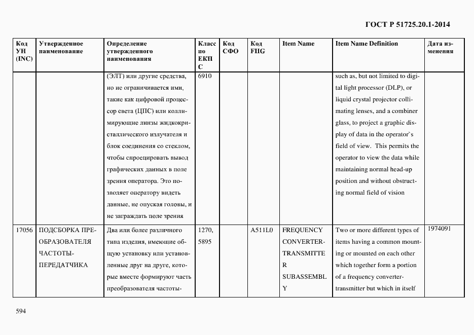 Страница 602 ГОСТ Р 51725.20.1-2014