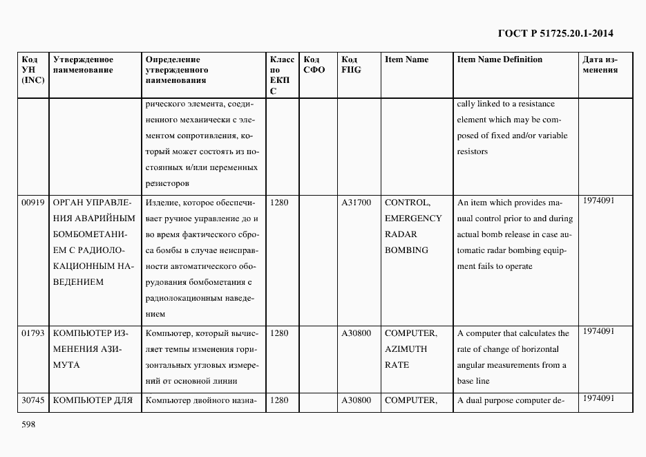 Страница 606 ГОСТ Р 51725.20.1-2014
