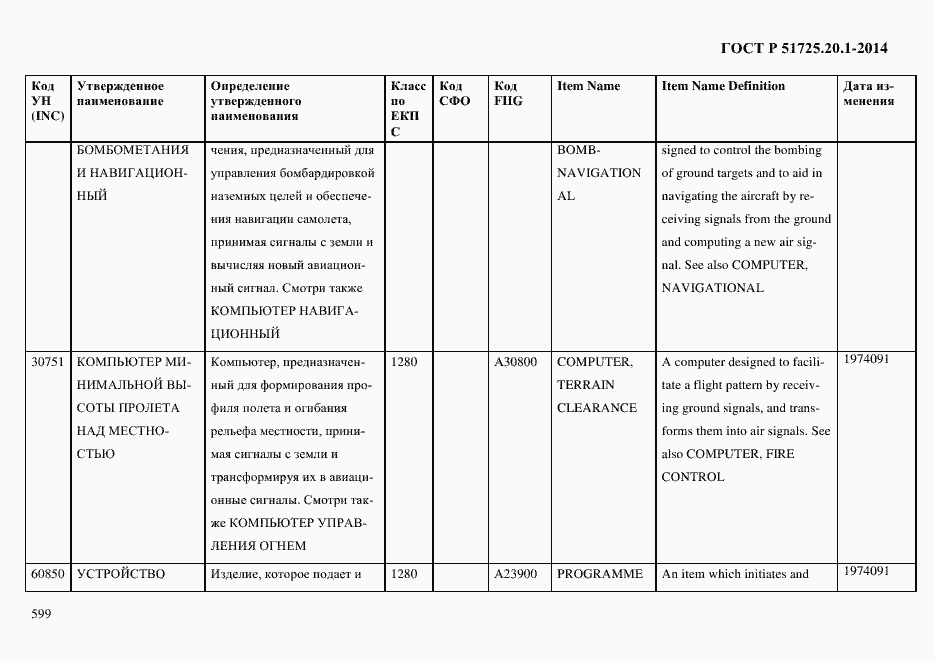 Страница 607 ГОСТ Р 51725.20.1-2014