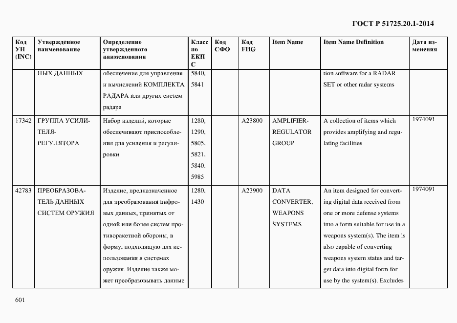 Страница 609 ГОСТ Р 51725.20.1-2014
