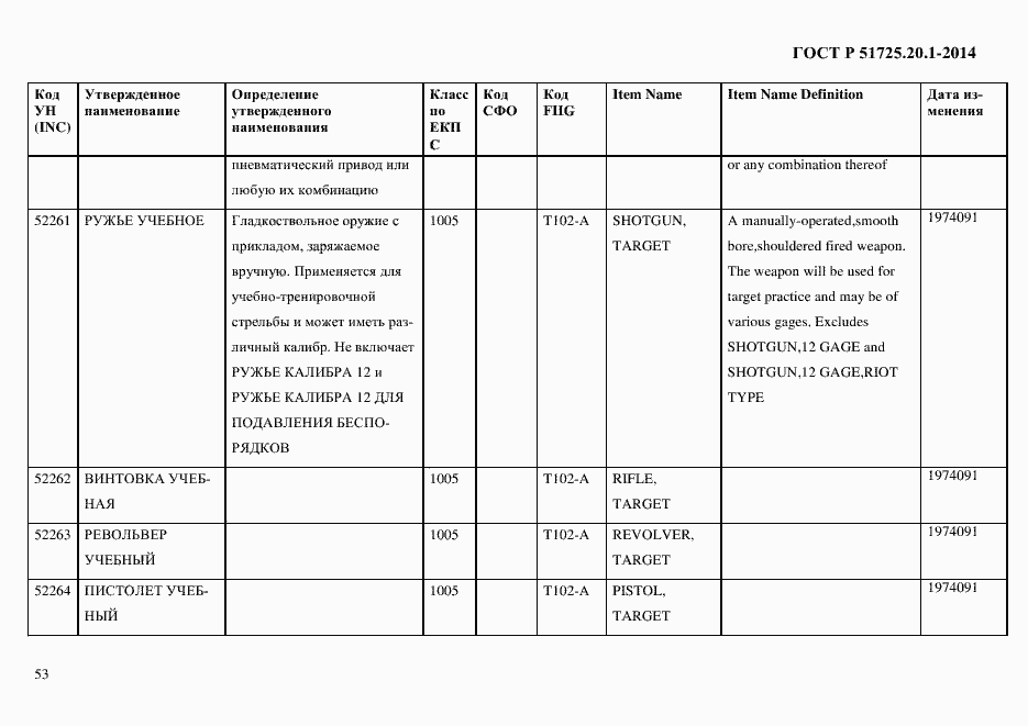 Страница 61 ГОСТ Р 51725.20.1-2014