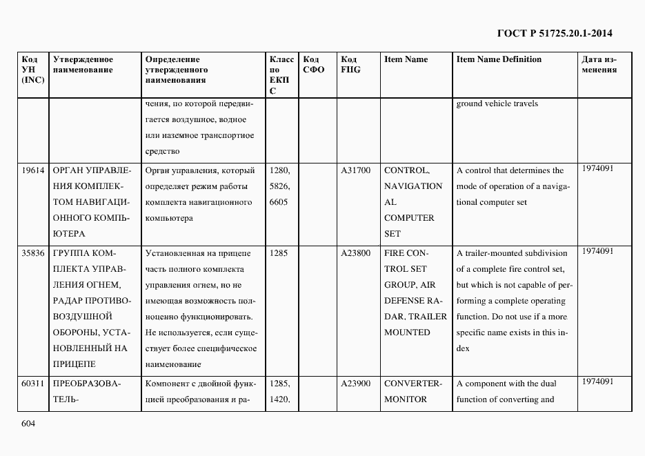 Страница 612 ГОСТ Р 51725.20.1-2014
