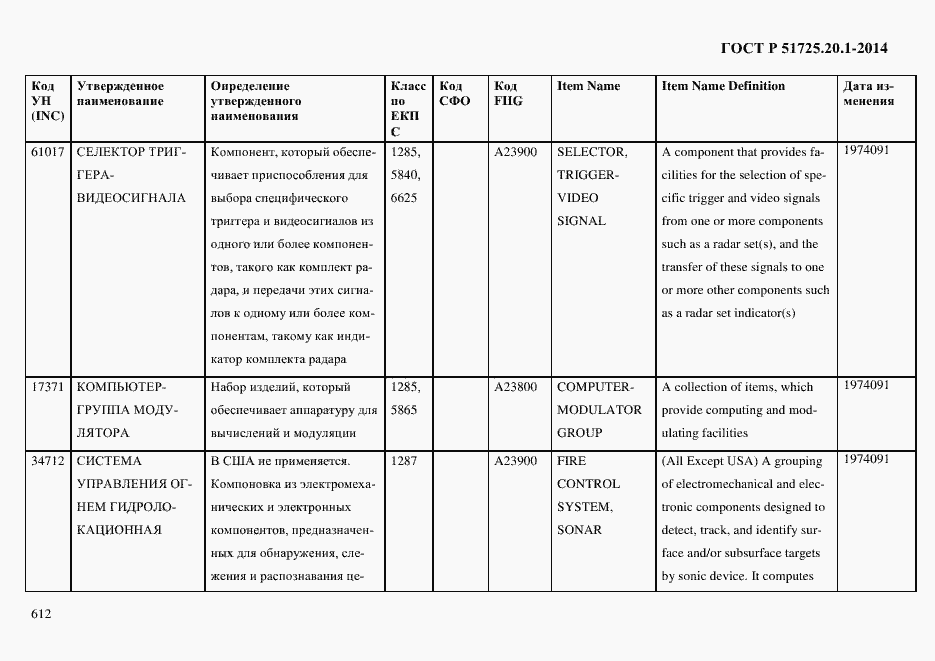 Страница 620 ГОСТ Р 51725.20.1-2014